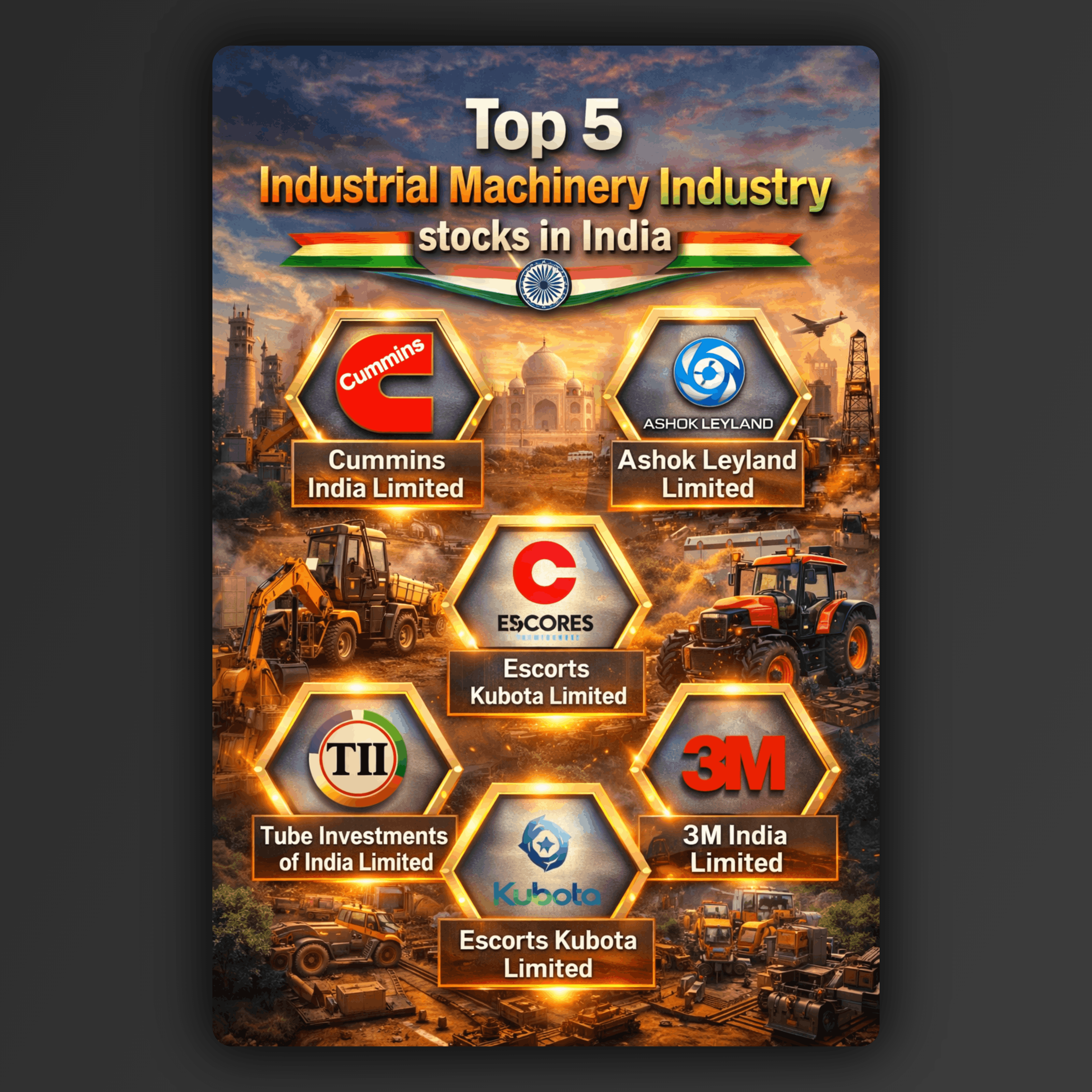 Major companies leading the industrial machinery industry in India