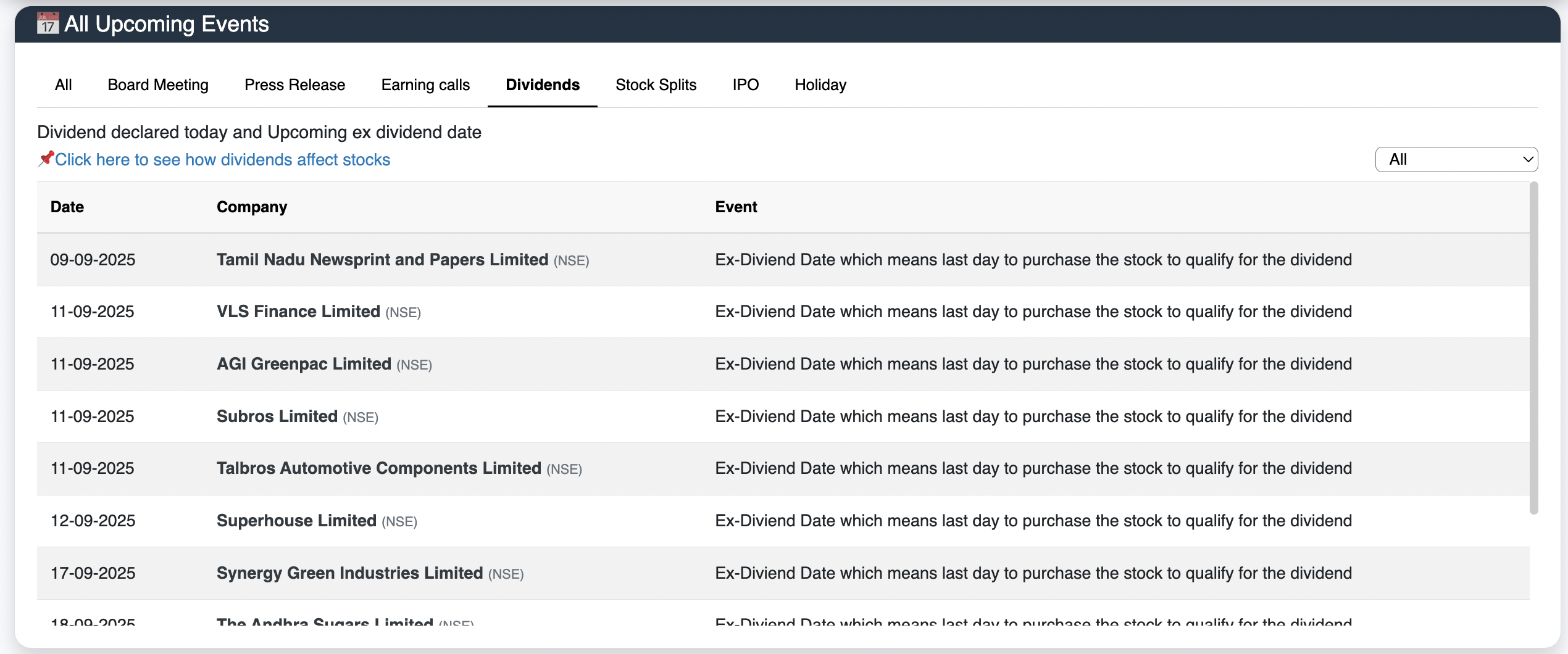 Dividends declared today