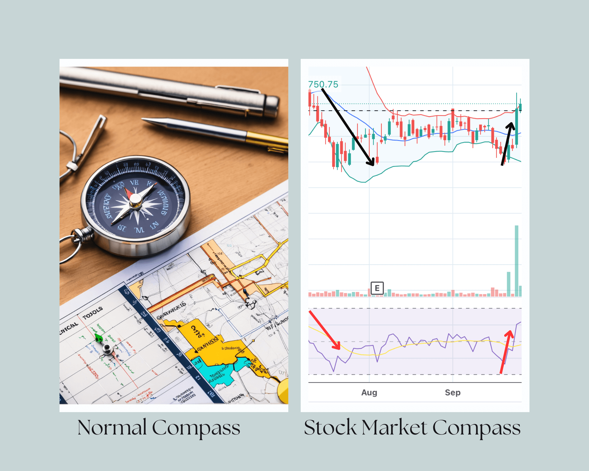 Technical Analysis Helps Traders